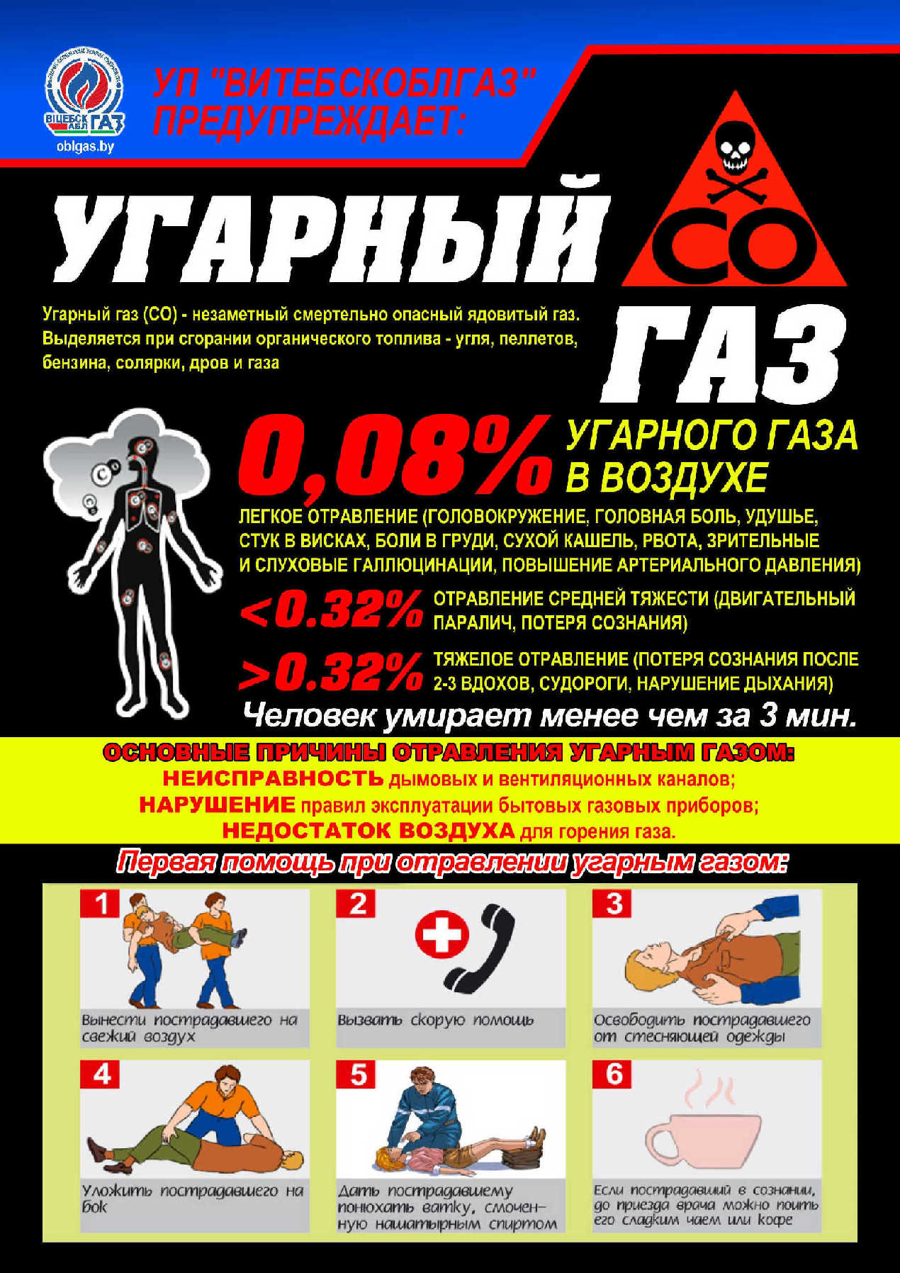 МЧС информирует - Средняя школа № 46 г. Витебска им. И.Х. Баграмяна